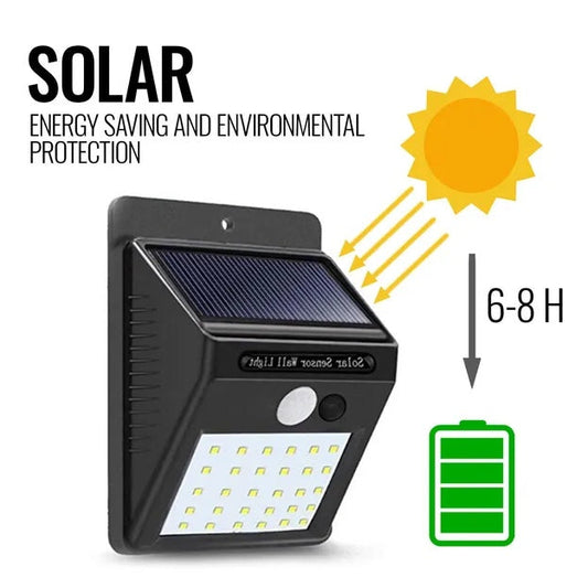 Solar Motion Sensor Outdoor Security Light – 30 LED Waterproof Wireless Wall Light for Yard, Patio & Garage