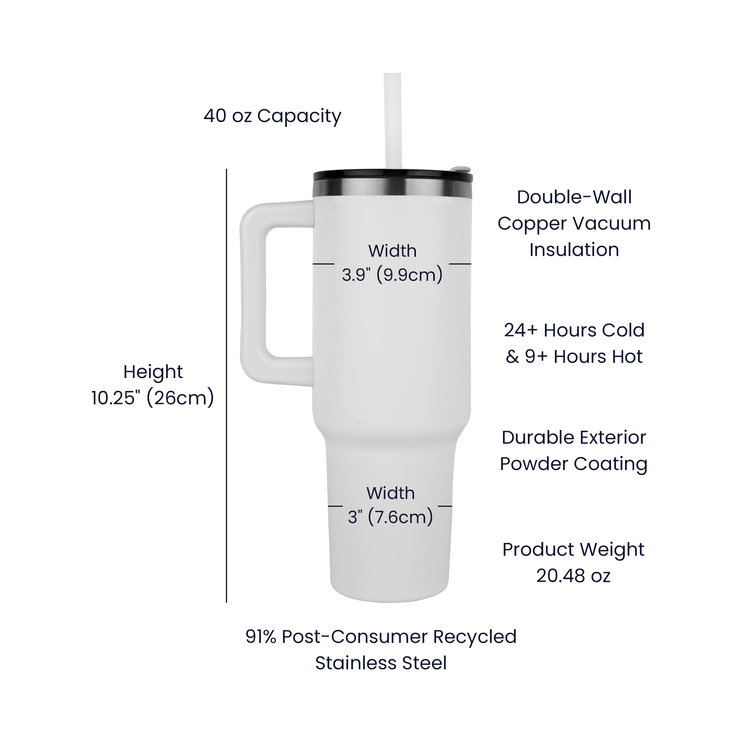 Raising Legends 40oz Laser-Engraved Mom Tumbler – Vacuum Insulated with Straw & Lid