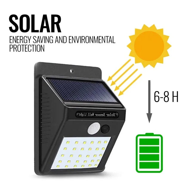 Solar Motion Sensor Outdoor Security Light – 30 LED Waterproof Wireless Wall Light for Yard, Patio & Garage
